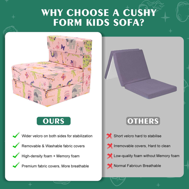 Cushy form tri fold mattress sales